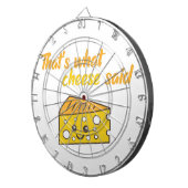 それおもしろいがチーズだ ダーツボード (正面右)