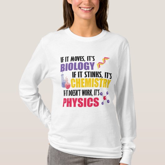 それがもし生物学を動かす Tシャツ (正面)