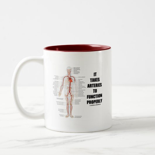 それが正しく循環機能するのに動脈を取る ツートーンマグカップ (左)