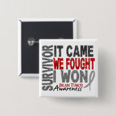 それが私達を来た脳腫瘍の生存者によっては私が勝ちました戦いました 缶バッジ (正面&裏面)