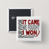 それが私達を来た頭頸部癌の生存者は戦いました 缶バッジ (正面&裏面)