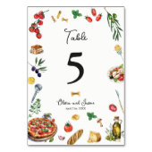 それがAmoreテーブイタリアンル番号パーソナライズされた テーブルナンバー (正面)