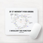 それがKrebsのためでなかったら私は機能ではないです マウスパッド (マウス)