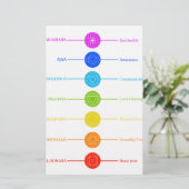 それぞれ色のチャクラアイコン 便箋 (スタンド正面)