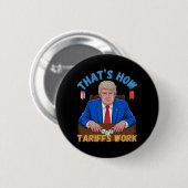 それでは、関税労働トランプ関税おもしろいミーム 缶バッジ (正面&裏面)