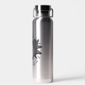 それで今のマグカップが何を撃ったか ウォーターボトル (背面)