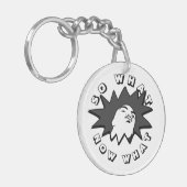 それで今のマグカップが何を撃ったか キーホルダー (正面左)