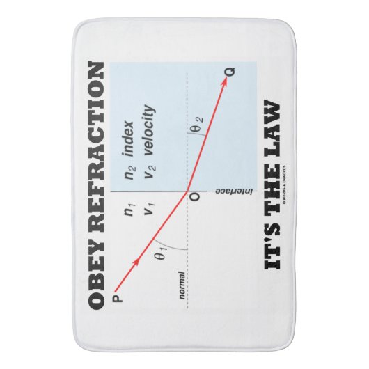 それによってが法律の物理学のギークのユーモアである屈折に従って下さい バスマット (正面縦)