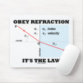 それによってが法律(光学Snellの法律)である屈折に従って下さい マウスパッド (マウス)