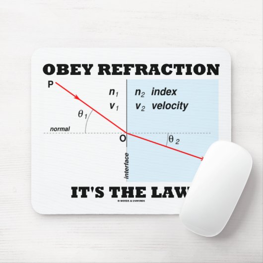 それによってが法律(光学Snellの法律)である屈折に従って下さい マウスパッド (マウス)