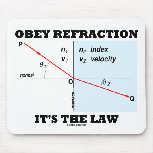 それによってが法律(光学Snellの法律)である屈折に従って下さい マウスパッド (正面)