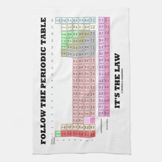 それによってが法律(化学)である周期表を後を追って下さい キッチンタオル (縦)