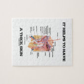 それに厚い皮(解剖学のユーモア)があるのを救済します ジグソーパズル (横)