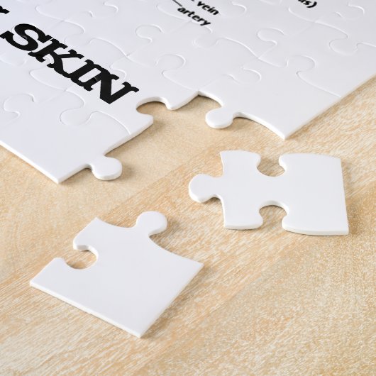 それに厚い皮(解剖学のユーモア)があるのを救済します ジグソーパズル (側面)