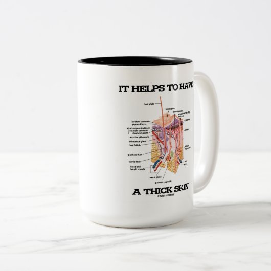 それに厚い皮(解剖学のユーモア)があるのを救済します ツートーンマグカップ (正面右)
