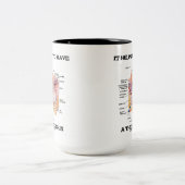 それに厚い皮(解剖学のユーモア)があるのを救済します ツートーンマグカップ (中央)