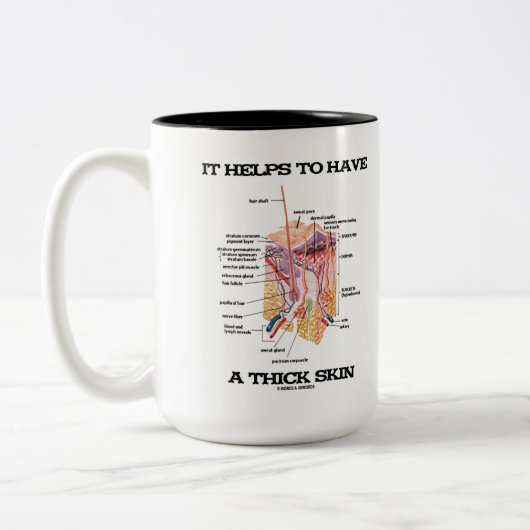 それに厚い皮(解剖学のユーモア)があるのを救済します ツートーンマグカップ (左)
