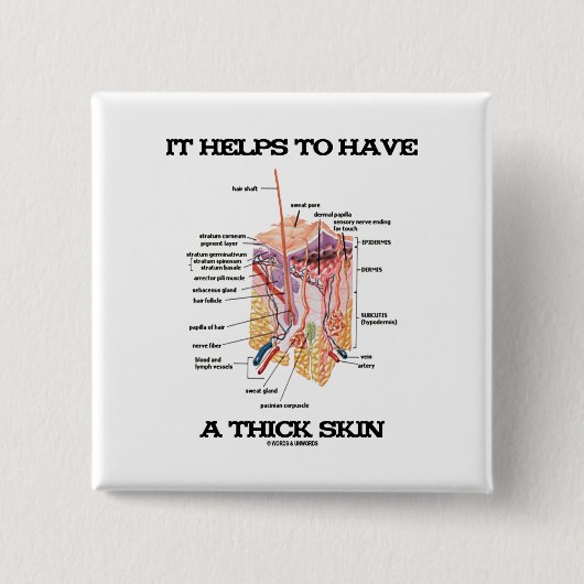 それに厚い皮(解剖学のユーモア)があるのを救済します 缶バッジ (正面)