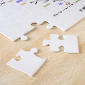 それはすべてのオーガニックです(Krebs周期のユーモア) ジグソーパズル (側面)