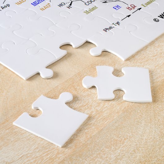 それはすべてのオーガニックです(Krebs周期のユーモア) ジグソーパズル (側面)