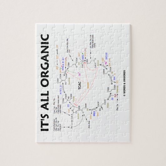 それはすべてのオーガニックです(Krebs周期のユーモア) ジグソーパズル (縦)