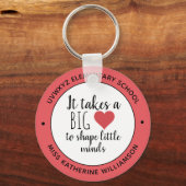 それは大きなハート先生評価のカスタム キーホルダー (正面)