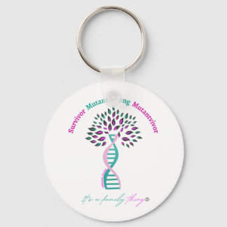 それは家族のもの巨大なコーヒーマグだ キーホルダー