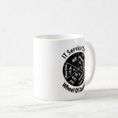 それは机の車輪の答え情報技術のコップを整備します コーヒーマグカップ (正面右)