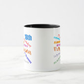 それは私の第18誕生日プレゼントです マグカップ (中央)