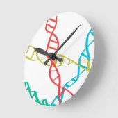 それは私のDNAに入っている。 ラウンド壁時計 (傾斜)