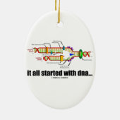 それはDNAから完全に始まりました。 (DNAの写し) セラミックオーナメント (裏面)