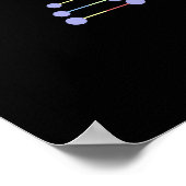 それらの遺伝子遺伝子を解凍する時間 ポスター (角)