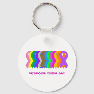 それらをすべて支えて下さい キーホルダー