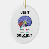 それを使うか失う(脳解剖学的ユーモア) セラミックオーナメント (右)