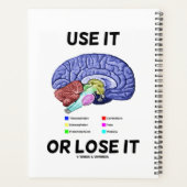 それを使うか、または解剖学的な脳アドバイスユーモアを失う プランナー手帳 (裏面)