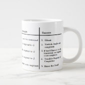 それ故に証拠 ジャンボコーヒーマグカップ (右)