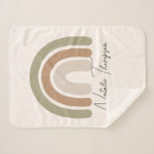 そんな可愛い水色パステルモノグラムの虹 シェルパブランケット (正面(横))