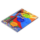 ただこの日一度住んでいます ノートブック (左側)