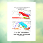 ただの風変わりな天気エルニーニョ・ラニーナのために準備されている ウィンドウサイン (シート3)