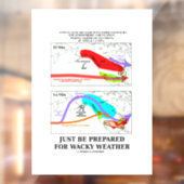 ただの風変わりな天気エルニーニョ・ラニーナのために準備されている ウィンドウサイン (シート2)