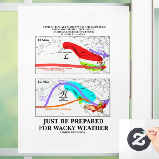 ただの風変わりな天気エルニーニョ・ラニーナのために準備されている ウィンドウサイン (ホーム)