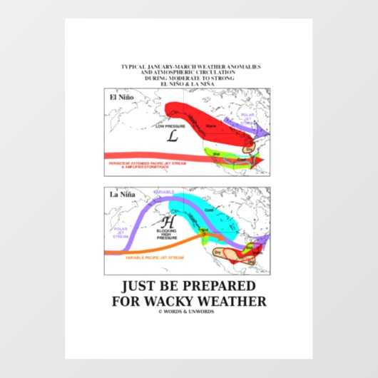 ただの風変わりな天気エルニーニョ・ラニーナのために準備されている ウィンドウサイン (シート)