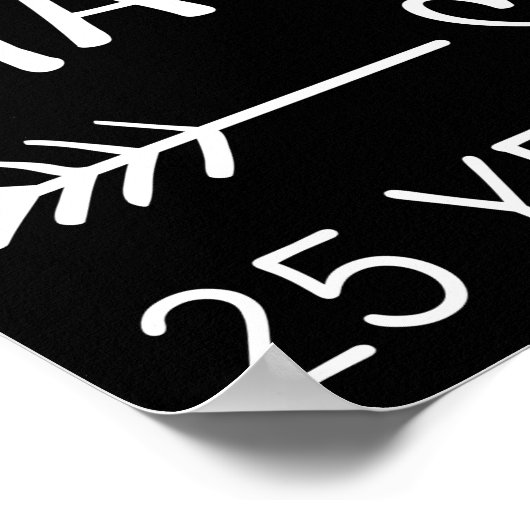 たった今結婚しました25年前 ポスター (角)