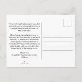 たった今結婚しました- We Elopedフォトポストカード 案内ポストカード (裏面)