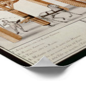 たばこ篩機王室の ポスター (角)