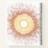 だから紙吹雪 ノートブック (裏面)