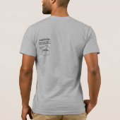 だれが勝利を攻撃するか Tシャツ (裏面)