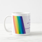 だれが右であるか、またはだれがによって間違っているか重要ではありません コーヒーマグカップ (左)