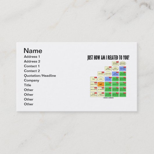 ちょうどあなたに関係しています私はいかにか。 (いとこの木) 名刺 (正面)