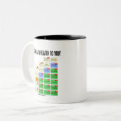 ちょうどあなたに関係しています私はいかにか。 (系図学) ツートーンマグカップ (正面左)